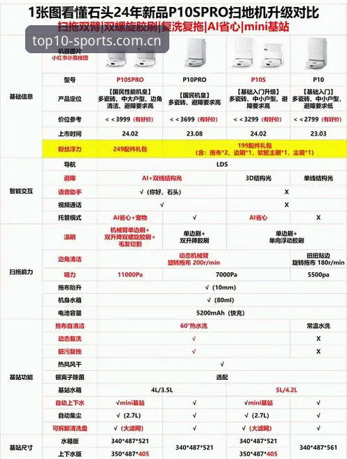 TIYUPH下载iOS版 十大体育APP深度解析:TIYUPH下载iOS版全攻略与功能详解