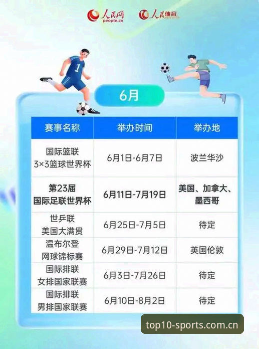 体育排行榜推荐2026最新版本 传统体育资讯vs体育排行榜推荐2026最新版本:哪类工具更适合你的观赛需求?
