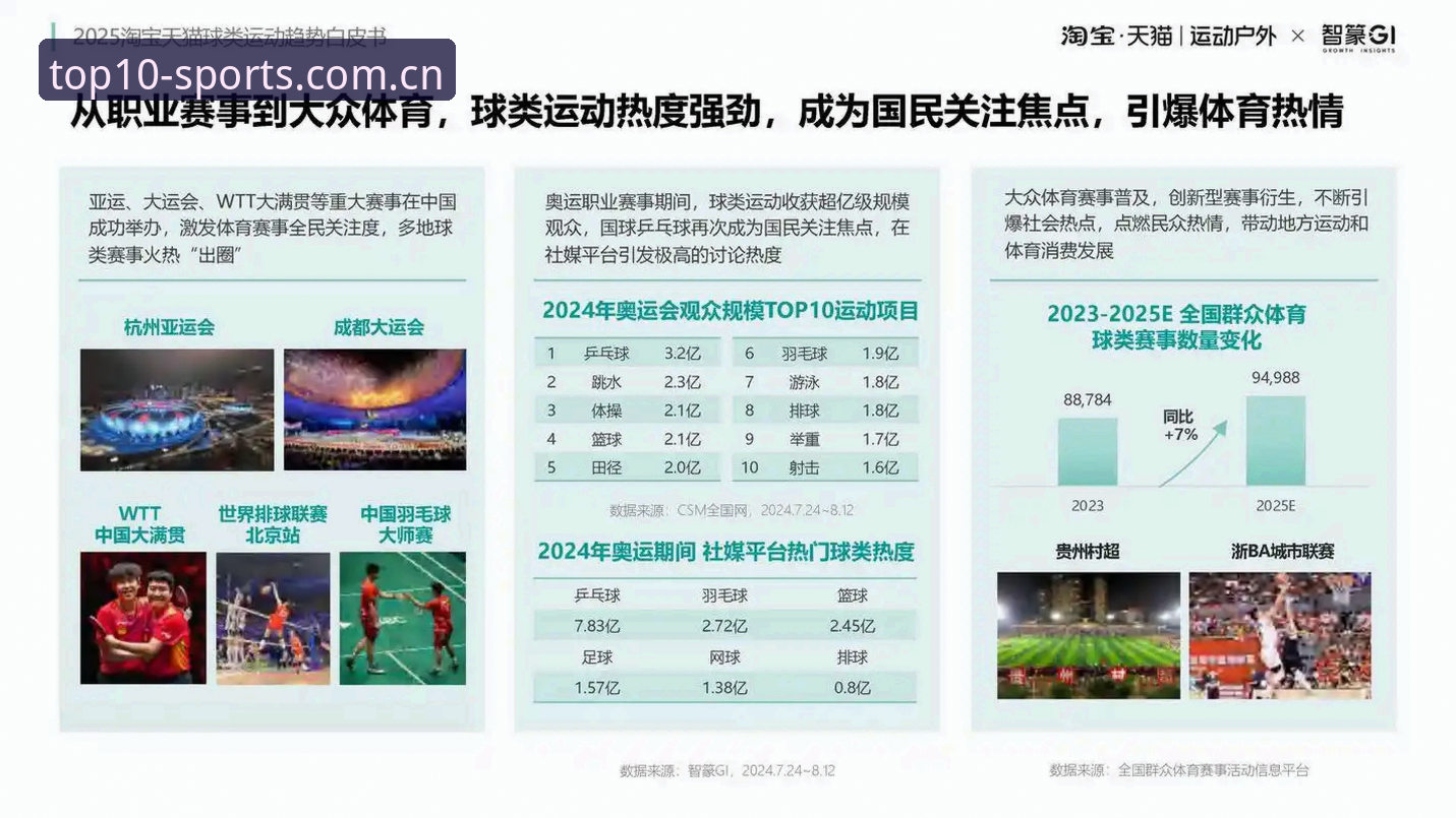 体育排行榜怎么样下载不了怎么办 2025体育APP排行深度分析:体育排行榜下载受阻的全面解析与应对策略