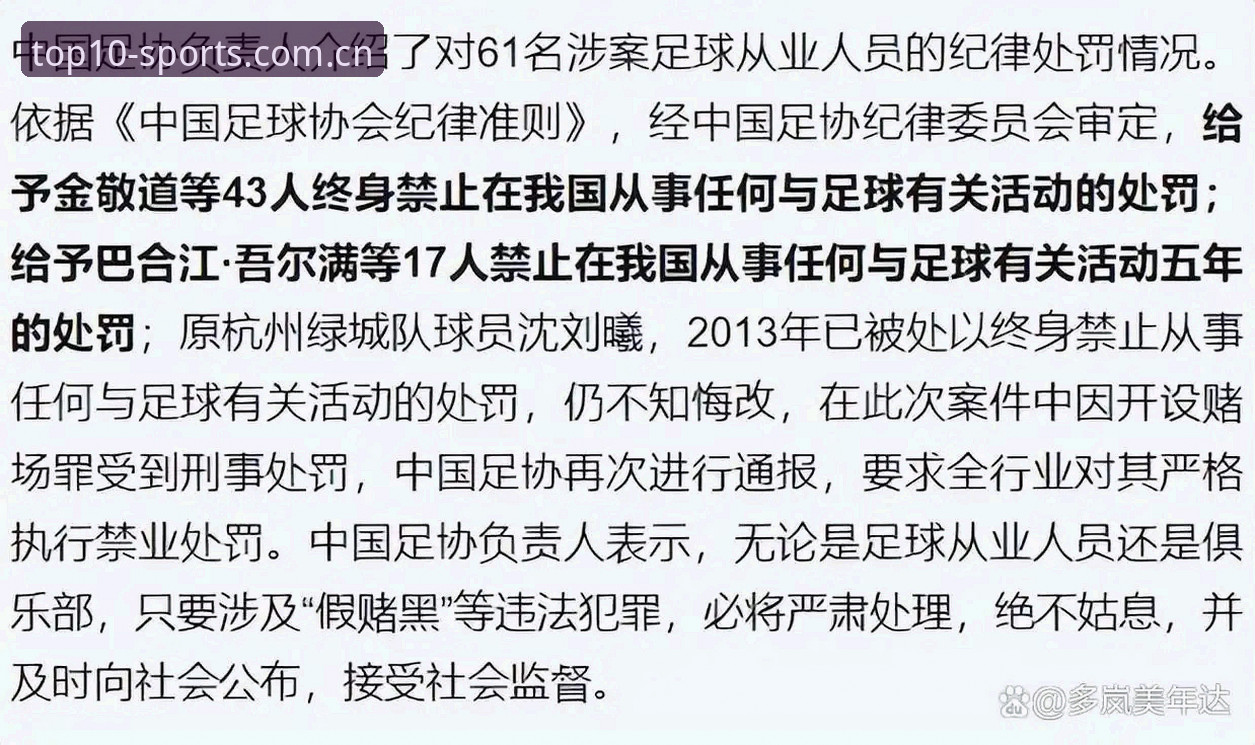中国足协第三批禁足名单深度解析：65人受罚背后的足球乱象与行业反思