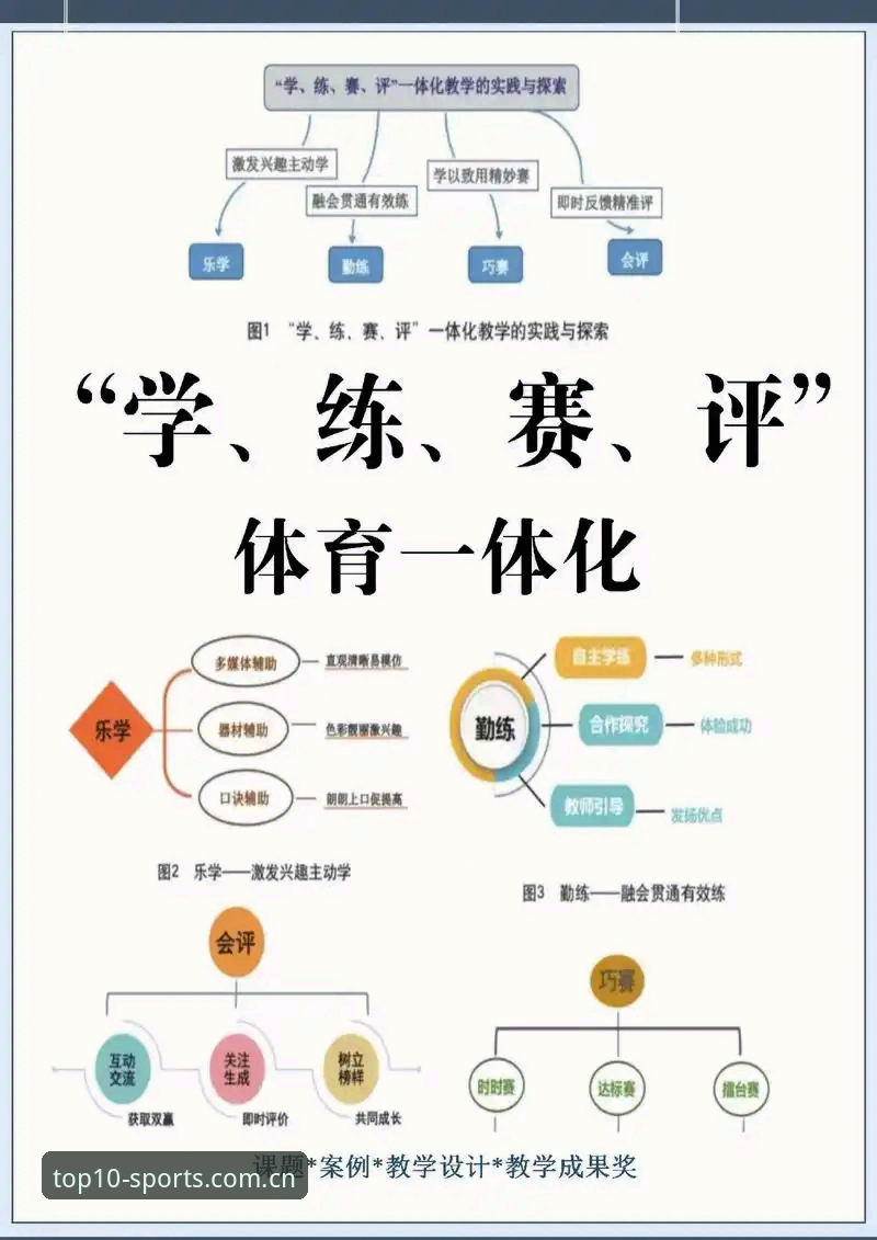 体育排行榜推荐 十大体育APP全面评测:体育排行榜推荐方案与技术对比,谁更胜一筹?