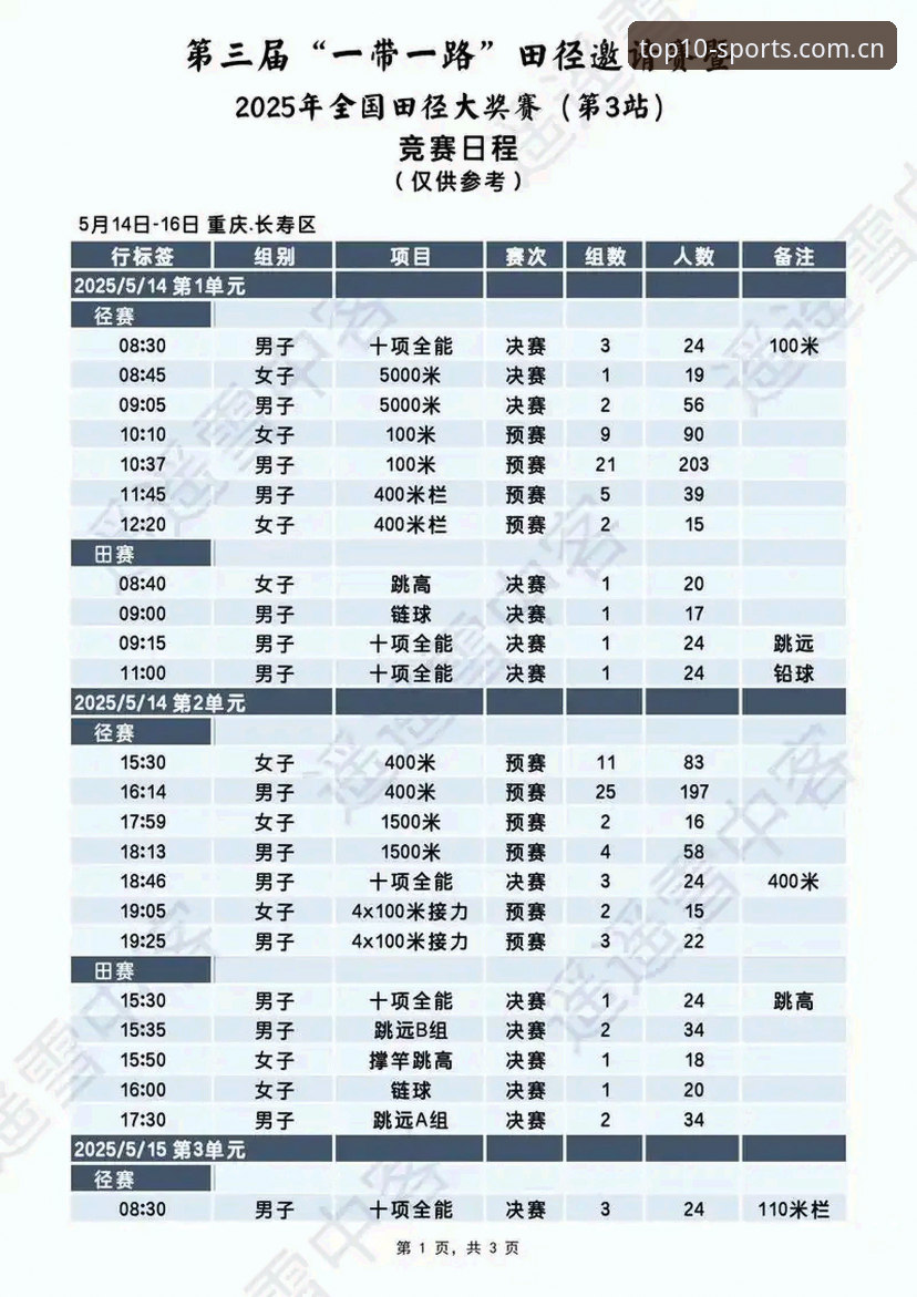 实时排名查询对比 2025体育排行全面解析:实时排名查询对比的深度洞察